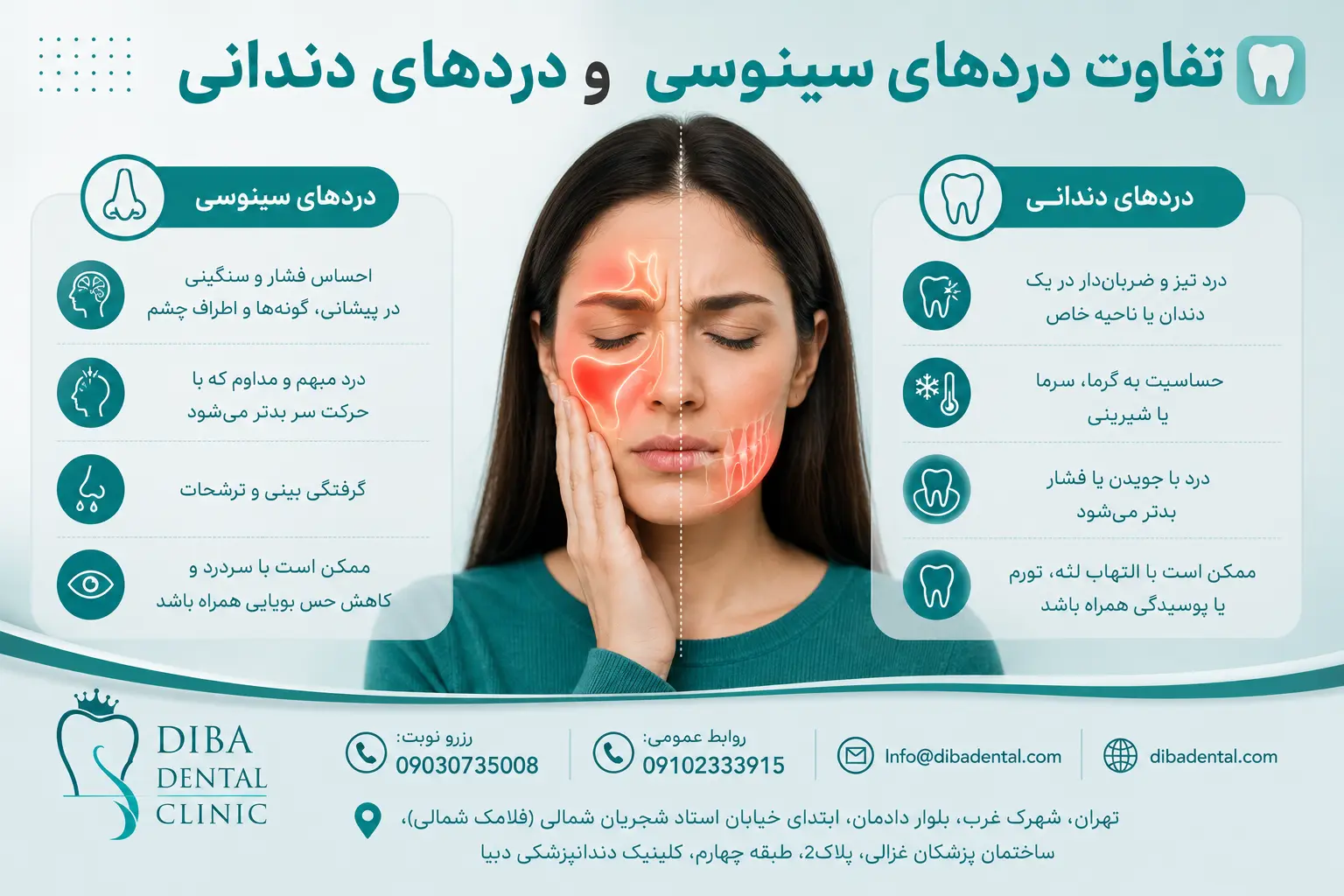 تشخیص منشأ درد سر، صورت و دندان | راهنمای کامل دیبا دنتال