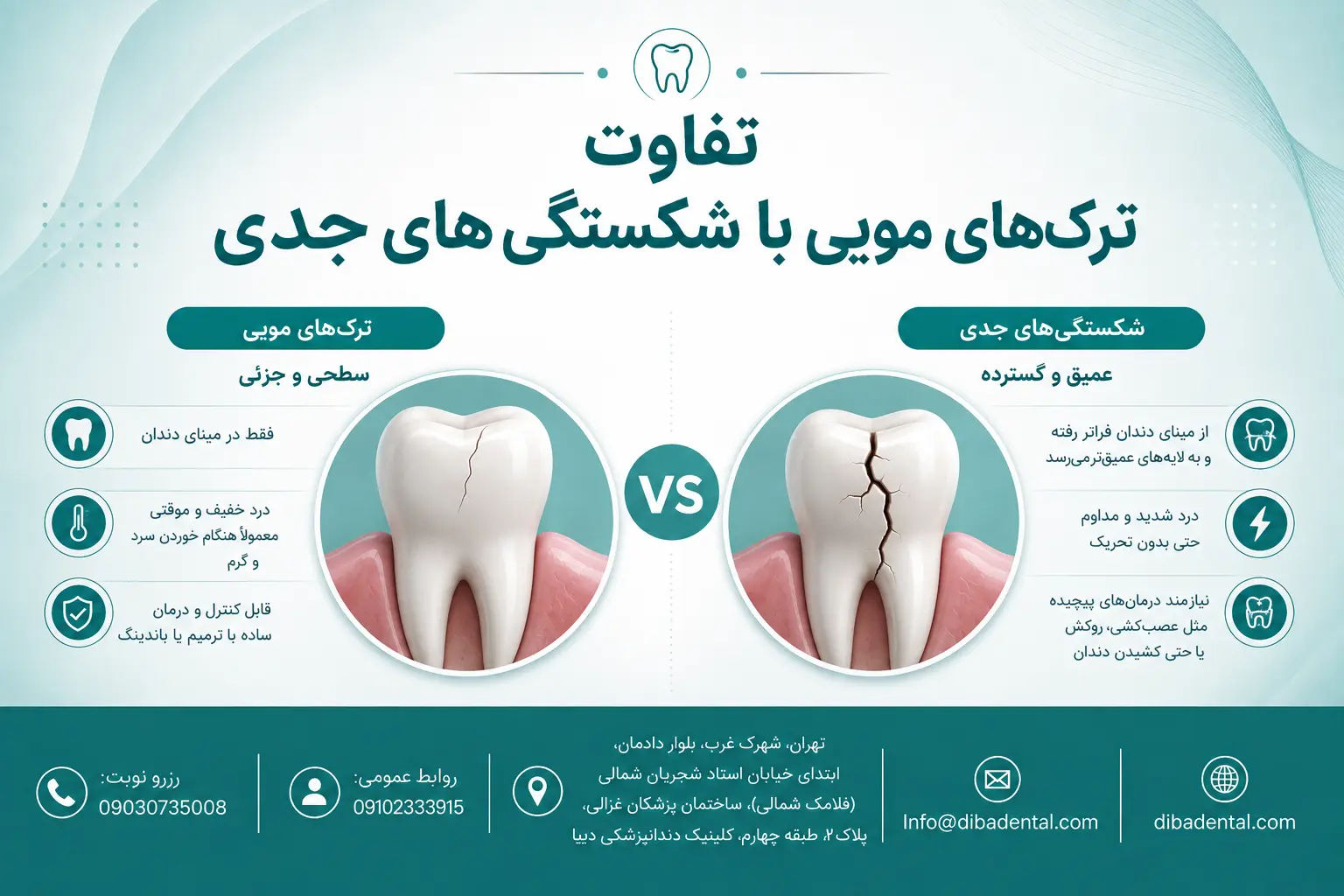 🦷 تفاوت ترک‌های مویی با شکستگی‌های جدی